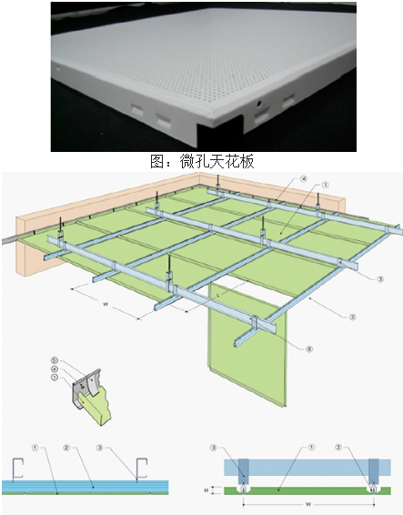 弱電機(jī)房環(huán)境改造技術(shù)要求，包含7大部分(圖2)