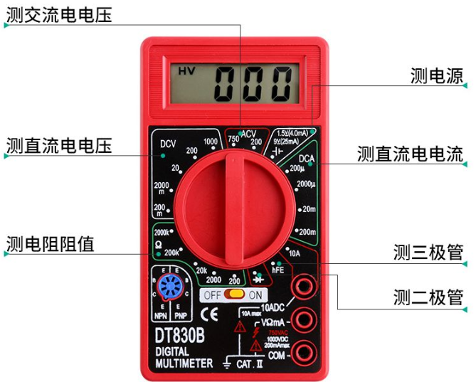 十個(gè)弱電人，九個(gè)犯過這些錯(cuò)！看看有沒有你！(圖4)