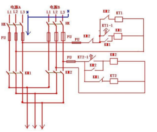 雙電源供電與雙回路供電的區(qū)別是什么？(圖3)