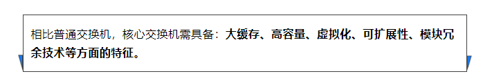 什么是核心交換機(jī)？與普通交換機(jī)有何區(qū)別？(圖6)