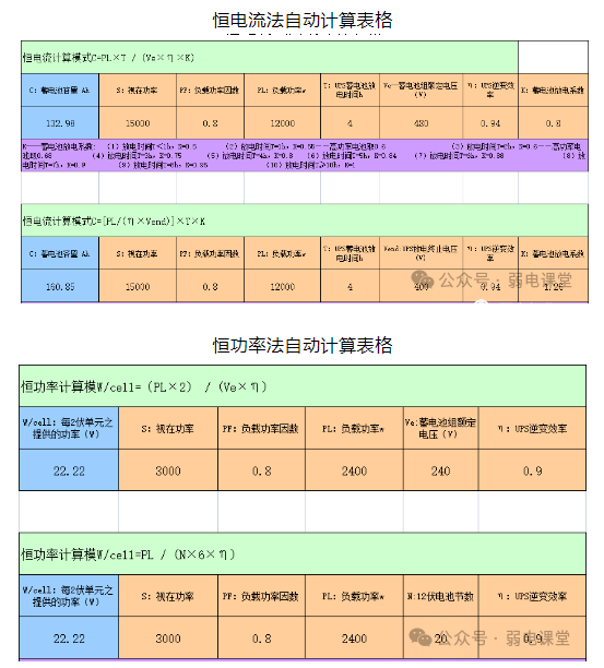 三個(gè)實(shí)用工具，項(xiàng)目必會(huì)用到(圖2)