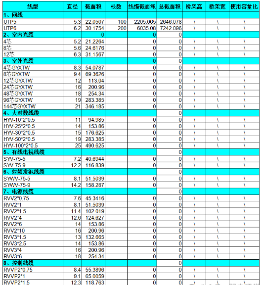 三個(gè)實(shí)用工具，項(xiàng)目必會(huì)用到(圖3)