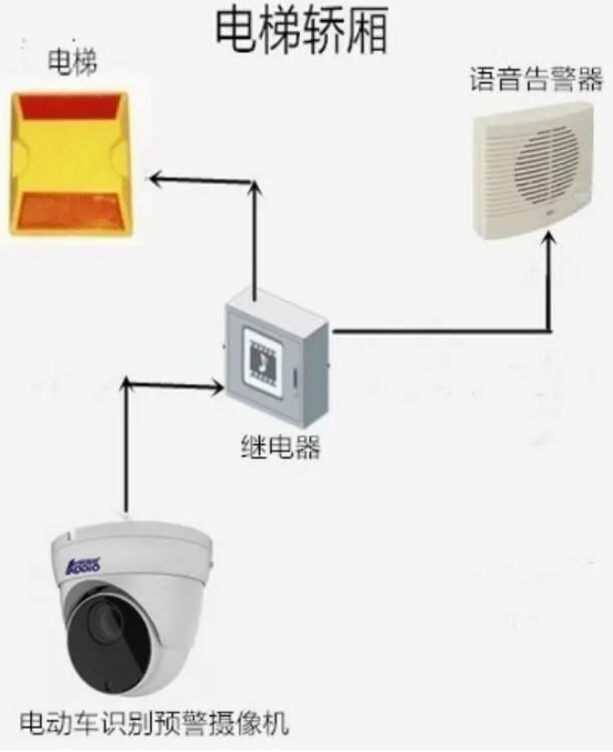 交換機最基本的配置與使用方法(圖4)