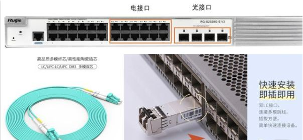 交換機上面的這三種接口，你都會用嗎(圖2)