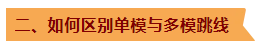 跳纖與尾纖有何區(qū)別？都各自如何應(yīng)用？(圖4)