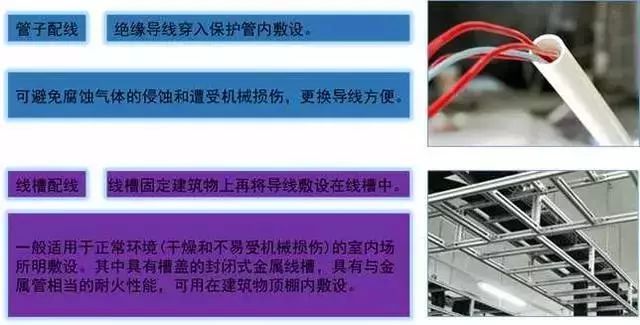 干貨！這是我見(jiàn)過(guò)最好的強(qiáng)弱電基礎(chǔ)知識(shí)講解！