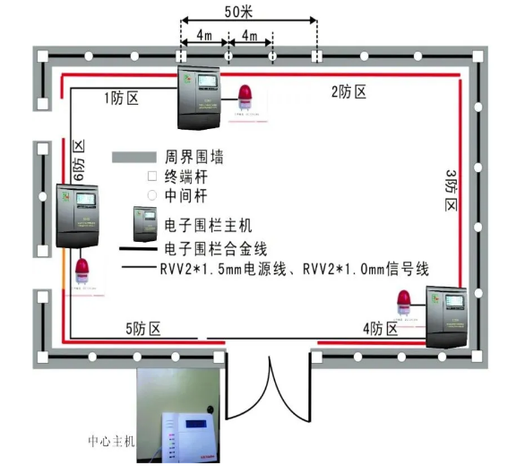 弱電人要知道的47個(gè)防盜報(bào)警系統(tǒng)知識(shí)