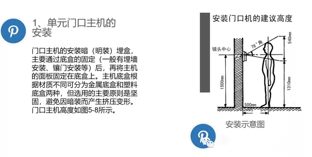 樓宇對(duì)講如何安裝接線(xiàn),什么是樓宇系統(tǒng)?(圖15) 樓宇對(duì)講如何安裝接線(xiàn),什么是樓宇系統(tǒng)?(圖15)