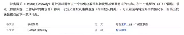 路由器 、DNS、網(wǎng)絡(luò)IP 、子網(wǎng)掩碼知識分享(圖7) 圖片