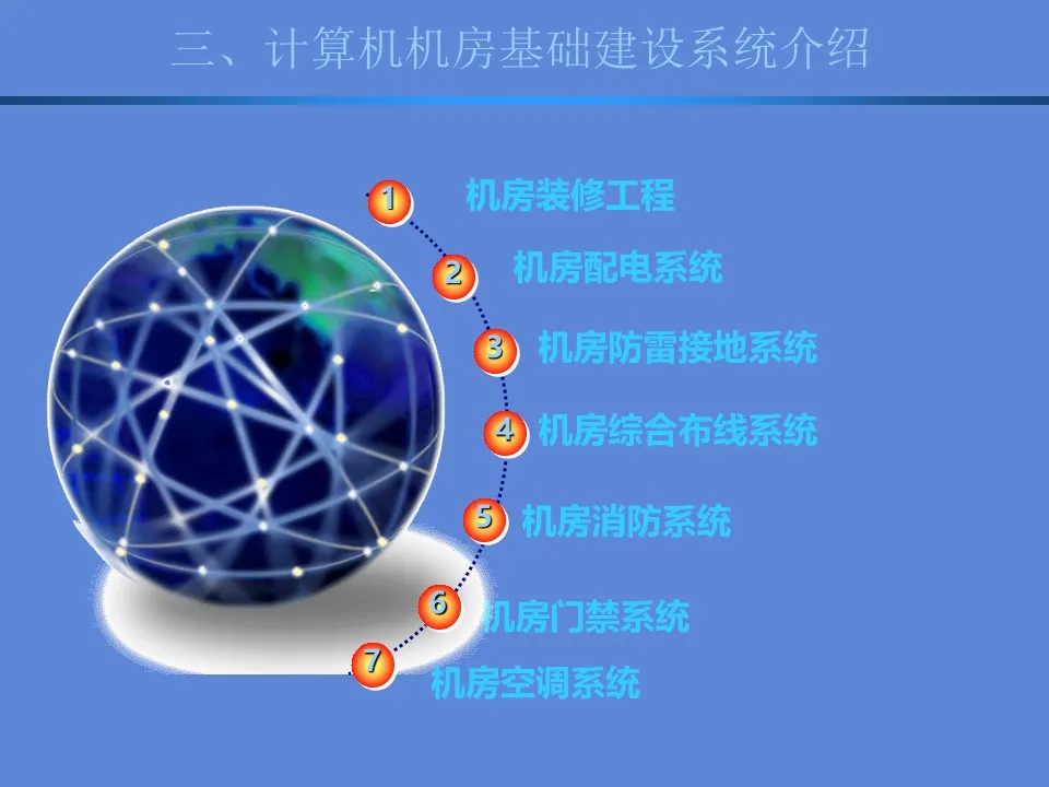 做方案可以用到的一些智能化弱電系統(tǒng)架構(gòu)圖(圖11) 圖片