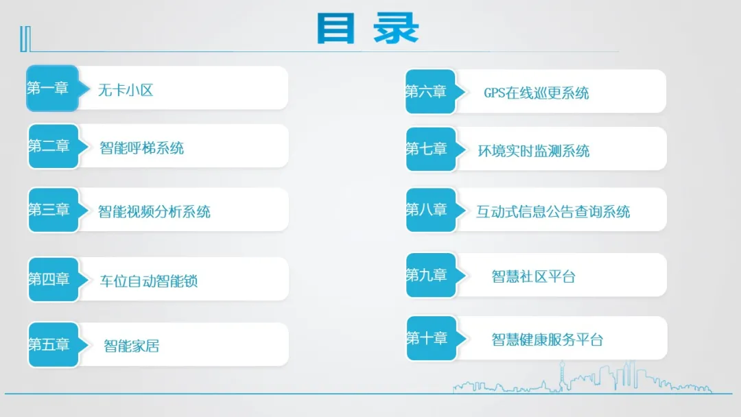 做方案可以用到的一些智能化弱電系統(tǒng)架構(gòu)圖(圖16) 圖片