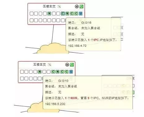 一個400多路視頻監(jiān)控系統(tǒng)的設(shè)計方案及其思路是怎樣的?(圖2) 圖片