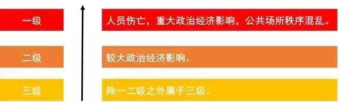 干貨!這是我見(jiàn)過(guò)最好的強(qiáng)弱電基礎(chǔ)知識(shí)講解!(圖3) 圖片