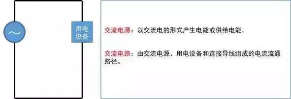 干貨!這是我見(jiàn)過(guò)最好的強(qiáng)弱電基礎(chǔ)知識(shí)講解!(圖5) 圖片