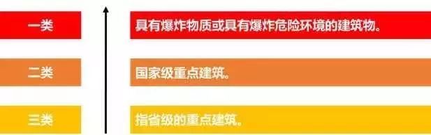 干貨!這是我見(jiàn)過(guò)最好的強(qiáng)弱電基礎(chǔ)知識(shí)講解!(圖15) 圖片