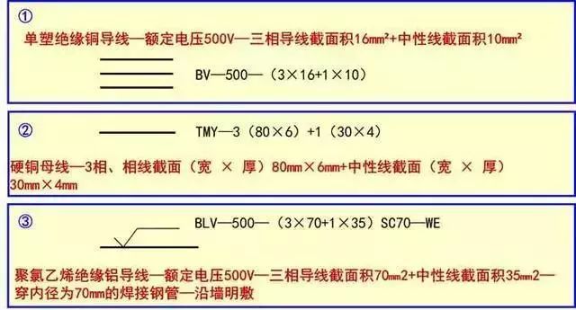 干貨!這是我見(jiàn)過(guò)最好的強(qiáng)弱電基礎(chǔ)知識(shí)講解!(圖17) 圖片