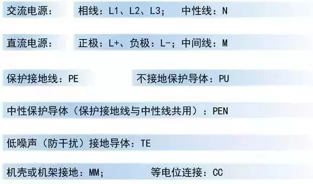 干貨!這是我見(jiàn)過(guò)最好的強(qiáng)弱電基礎(chǔ)知識(shí)講解!(圖18) 圖片