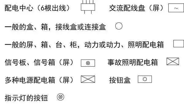 干貨!這是我見(jiàn)過(guò)最好的強(qiáng)弱電基礎(chǔ)知識(shí)講解!(圖22) 圖片