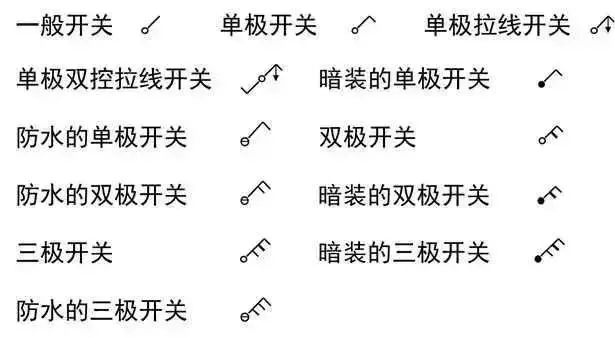 干貨!這是我見(jiàn)過(guò)最好的強(qiáng)弱電基礎(chǔ)知識(shí)講解!(圖25) 圖片