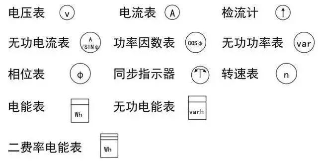 干貨!這是我見(jiàn)過(guò)最好的強(qiáng)弱電基礎(chǔ)知識(shí)講解!(圖26) 圖片