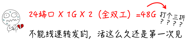 你知道交換機竟然是安防監(jiān)控組網(wǎng)最大的坑嗎?(圖3) 圖片