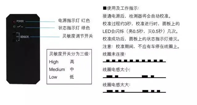 停車場管理系統(tǒng)的安裝,車輛控制器的接線(圖5) 圖片