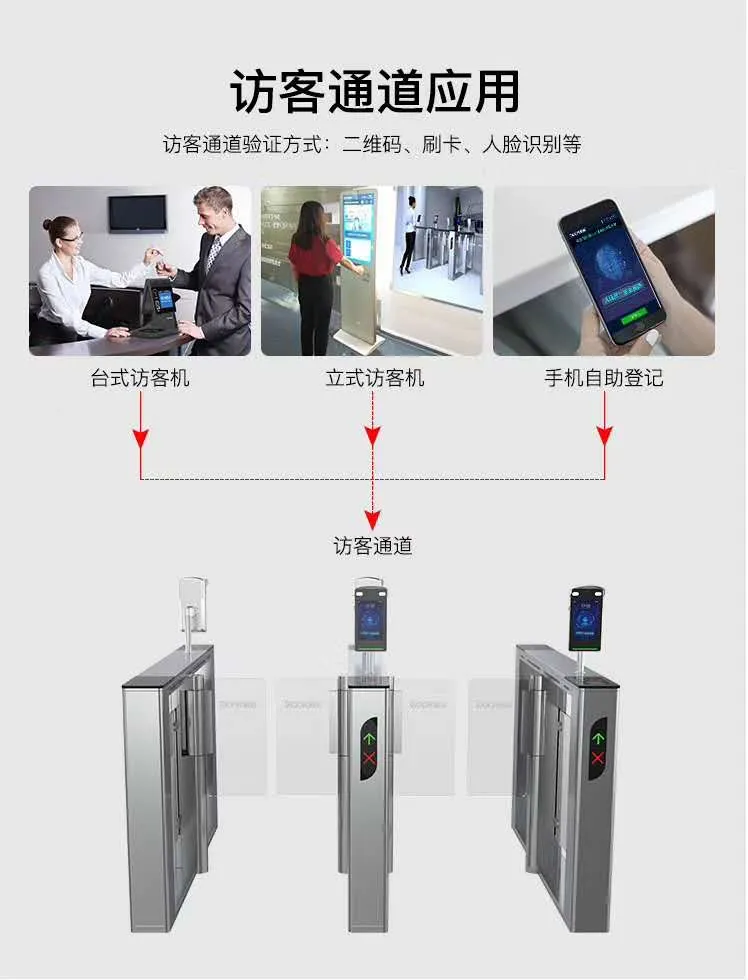 常見智能化弱電系統(tǒng)拓撲圖及設備圖匯總(圖22) 圖片