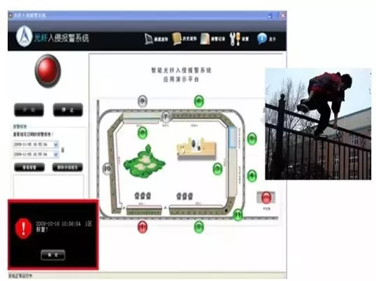 小區(qū)智能化弱電工程需要設(shè)計哪些系統(tǒng)?(圖11) 圖片