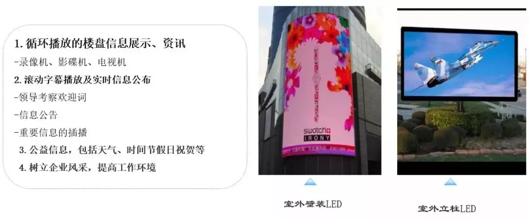 小區(qū)智能化弱電工程需要設(shè)計哪些系統(tǒng)?(圖20) 圖片