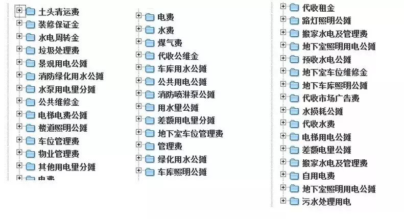 小區(qū)智能化弱電工程需要設(shè)計哪些系統(tǒng)?(圖30) 圖片