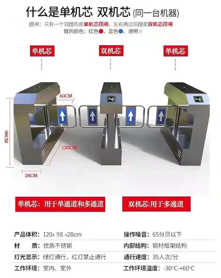 看懂這些弱電設(shè)備圖片和系統(tǒng)圖才算入行,你都看懂了嗎?(圖8) 圖片