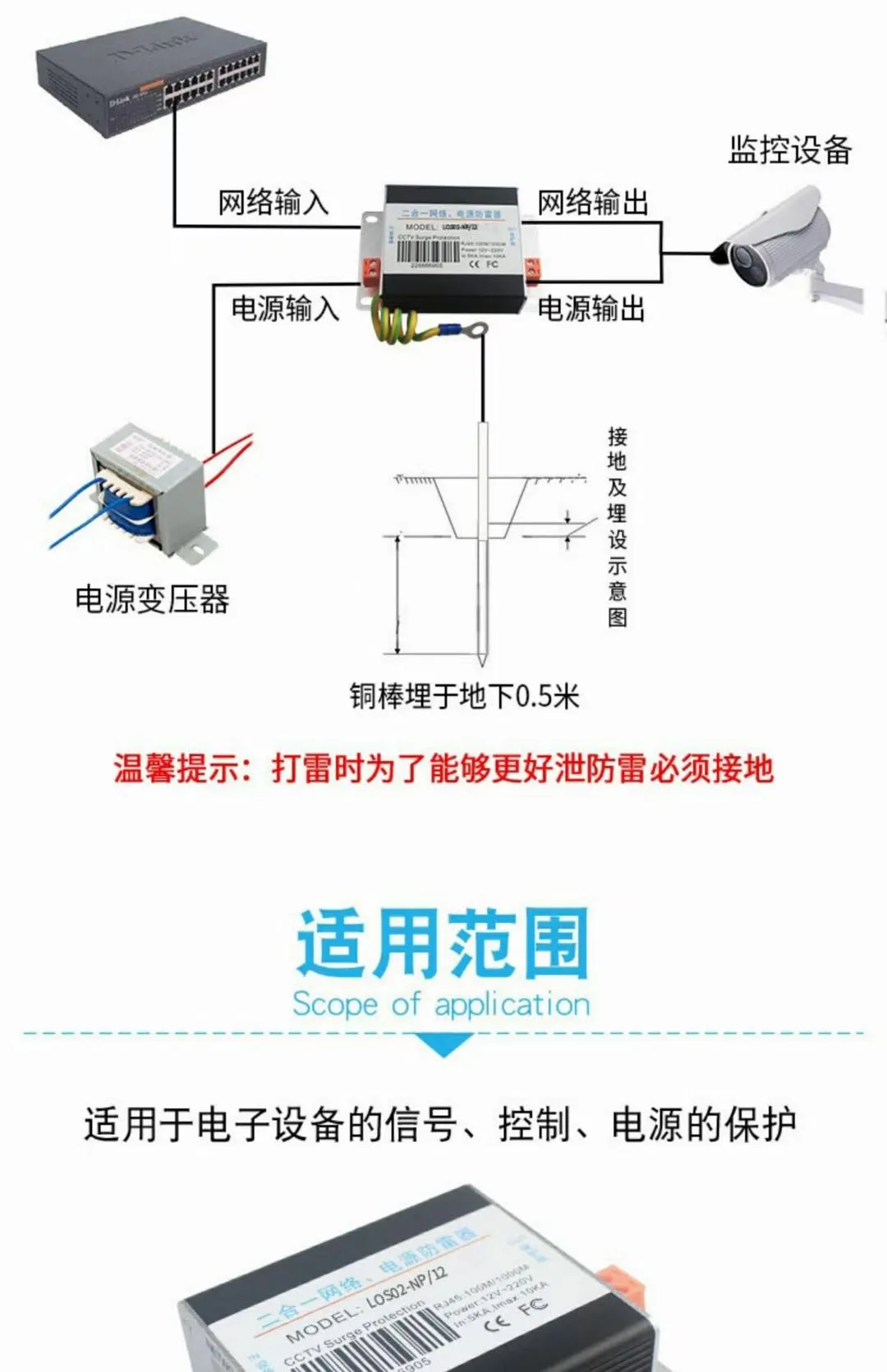 看懂這些弱電設(shè)備圖片和系統(tǒng)圖才算入行,你都看懂了嗎?(圖12) 圖片