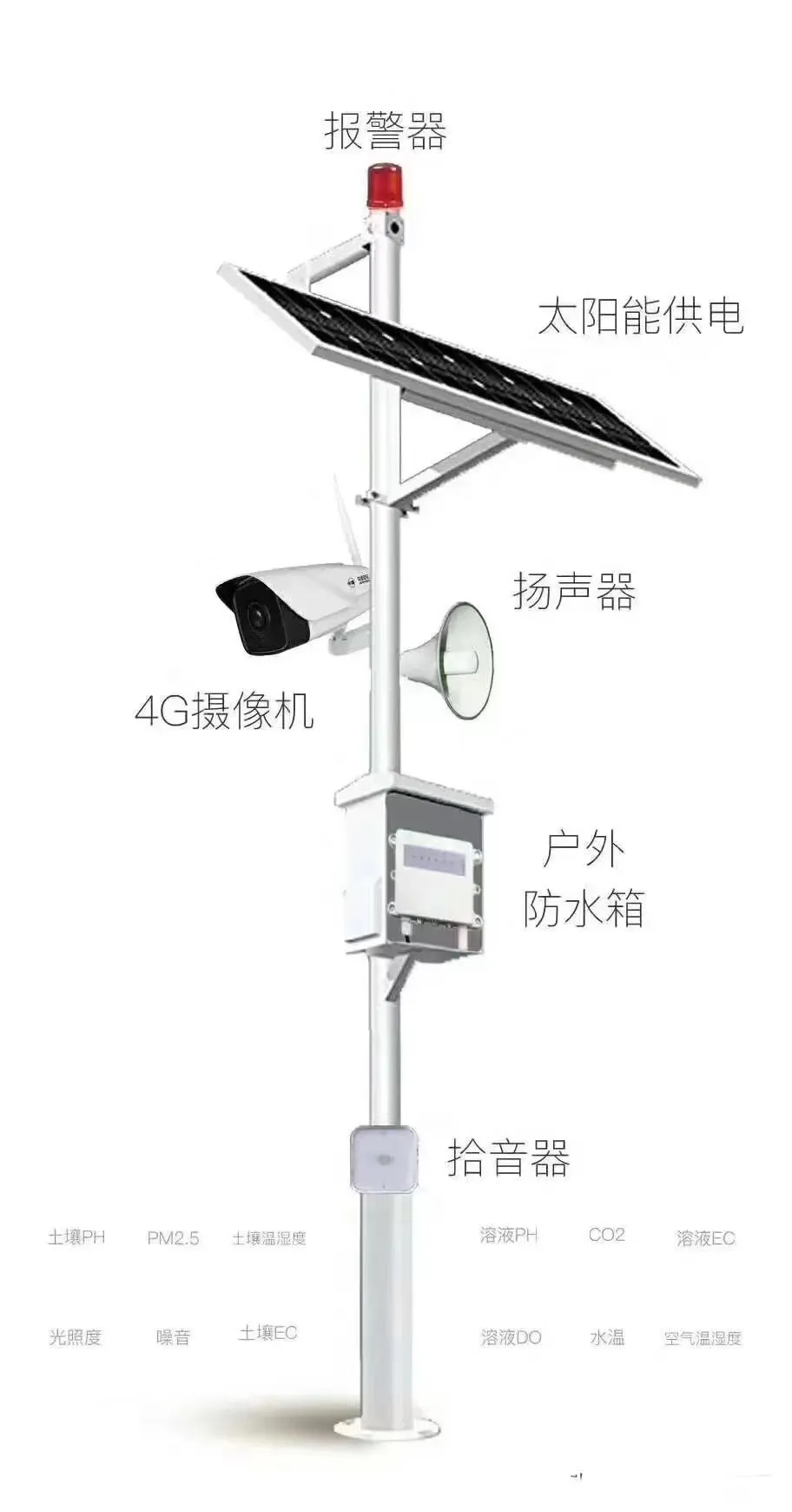 看懂這些弱電設(shè)備圖片和系統(tǒng)圖才算入行,你都看懂了嗎?(圖16) 圖片