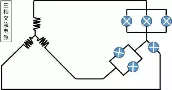 太詳細(xì)了!一文讓你了解強弱電的基礎(chǔ)知識(圖6) 圖片