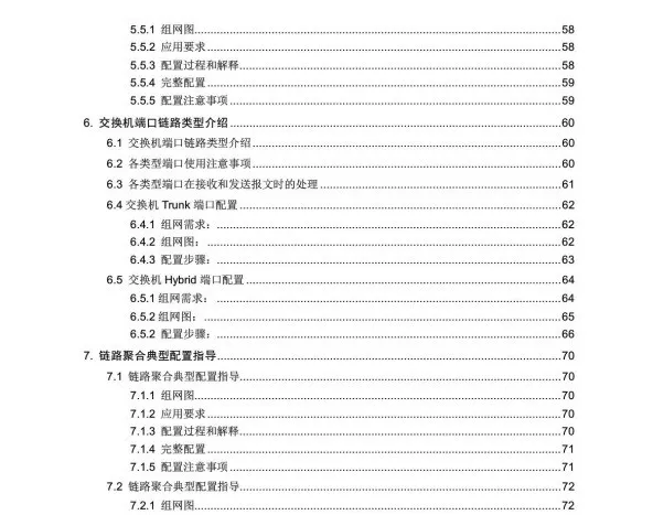 交換機(jī)需要做哪些配置一個(gè)完整的項(xiàng)目工程?(圖8) 圖片