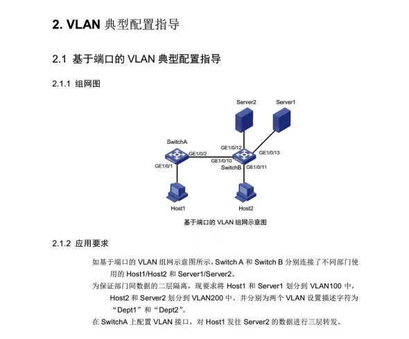 交換機(jī)需要做哪些配置一個(gè)完整的項(xiàng)目工程?(圖16) 圖片