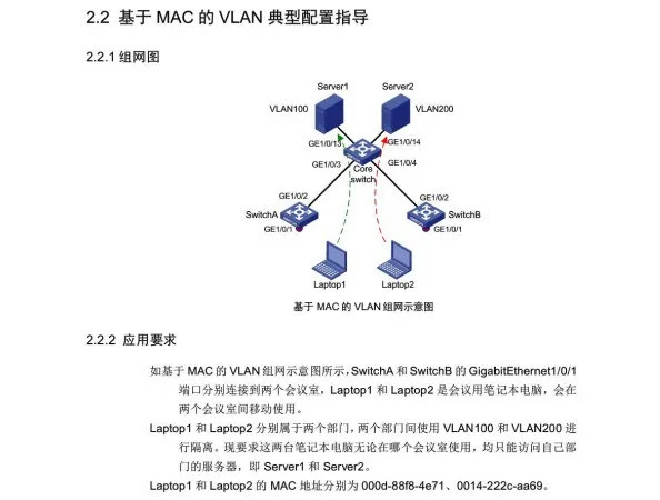 交換機(jī)需要做哪些配置一個(gè)完整的項(xiàng)目工程?(圖17) 圖片