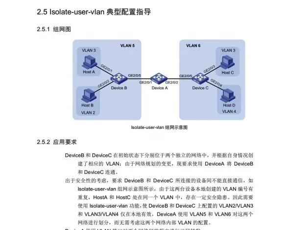 交換機(jī)需要做哪些配置一個(gè)完整的項(xiàng)目工程?(圖20) 圖片