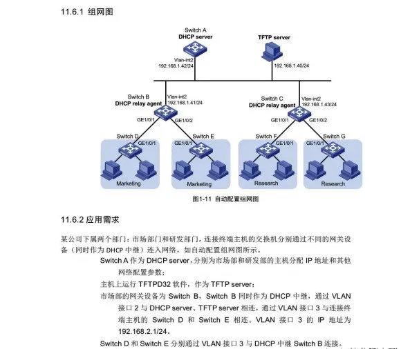 交換機(jī)需要做哪些配置一個(gè)完整的項(xiàng)目工程?(圖24) 圖片