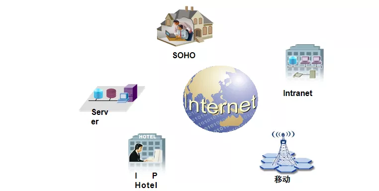 圖片