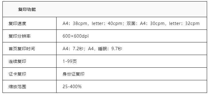 一套智能化集成（IBMS）系統(tǒng)技術(shù)要求說明書，含設(shè)備參數(shù)(圖3)