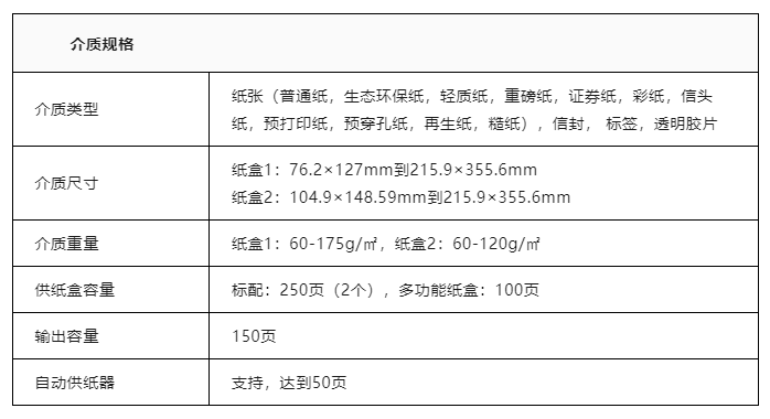一套智能化集成（IBMS）系統(tǒng)技術(shù)要求說明書，含設(shè)備參數(shù)(圖4)