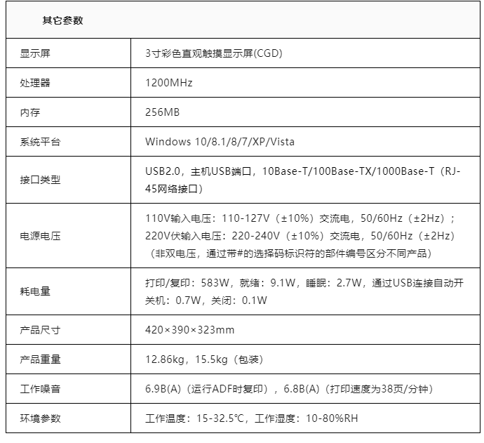 一套智能化集成（IBMS）系統(tǒng)技術(shù)要求說明書，含設(shè)備參數(shù)(圖5)