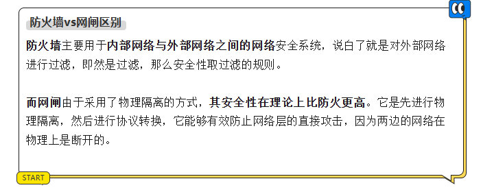 防火墻有什么用？防火墻、網(wǎng)閘、交換機區(qū)別在哪里？(圖7)